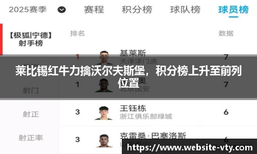 莱比锡红牛力擒沃尔夫斯堡，积分榜上升至前列位置