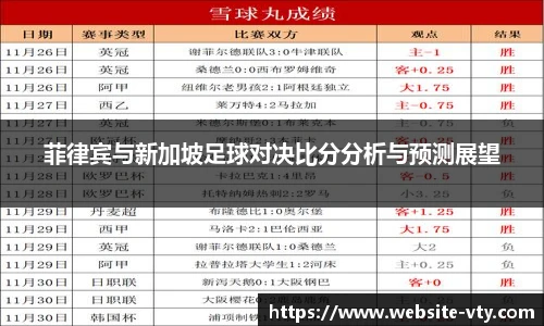 菲律宾与新加坡足球对决比分分析与预测展望